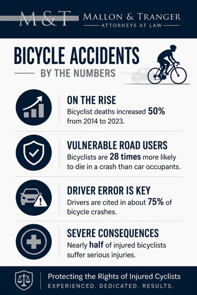 NJ Bicycle Accident Infographic