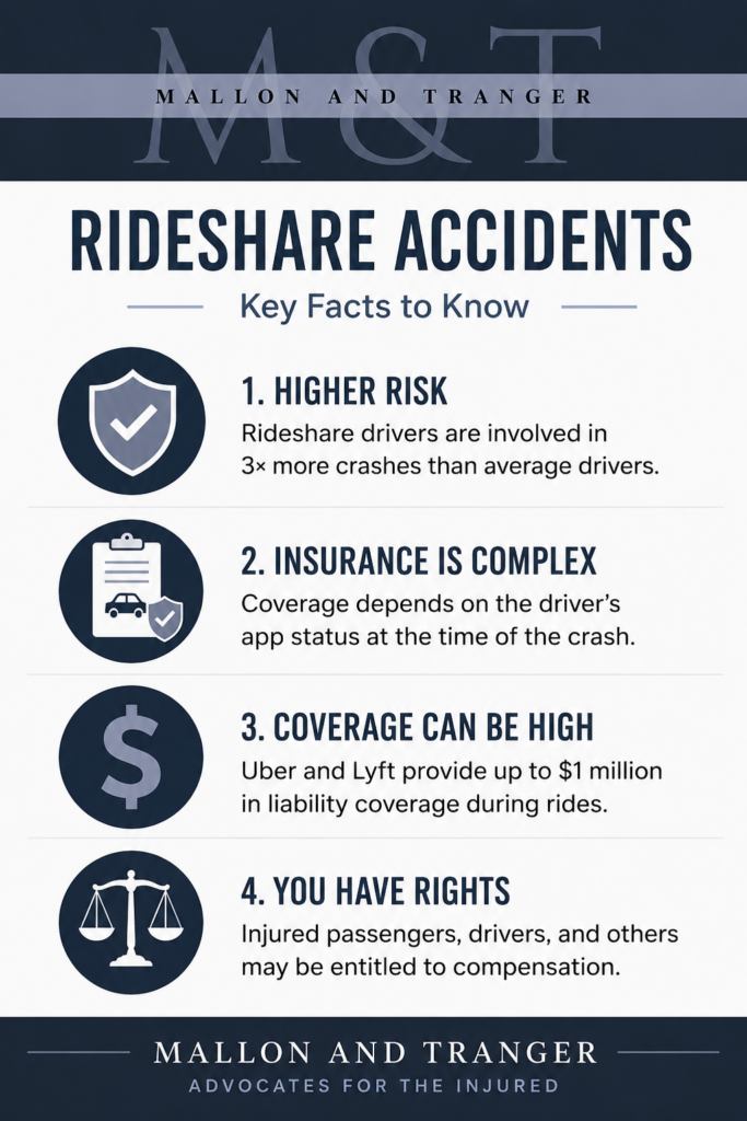 NJ Rideshare Infographic